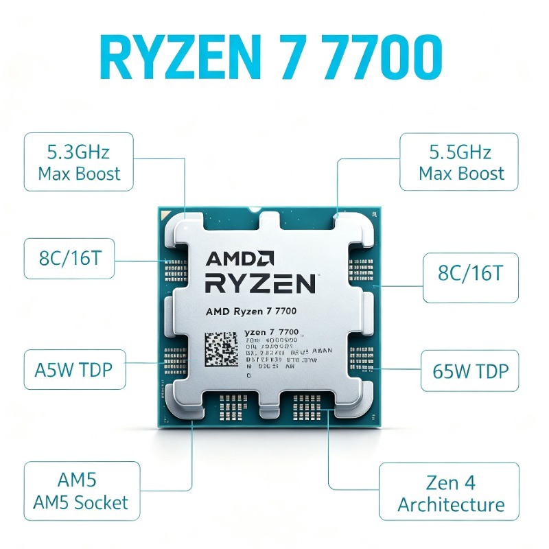 AM5 Slot Gaming Desktop CPU AM - Pc Gaming Cpu ulasan dan harga