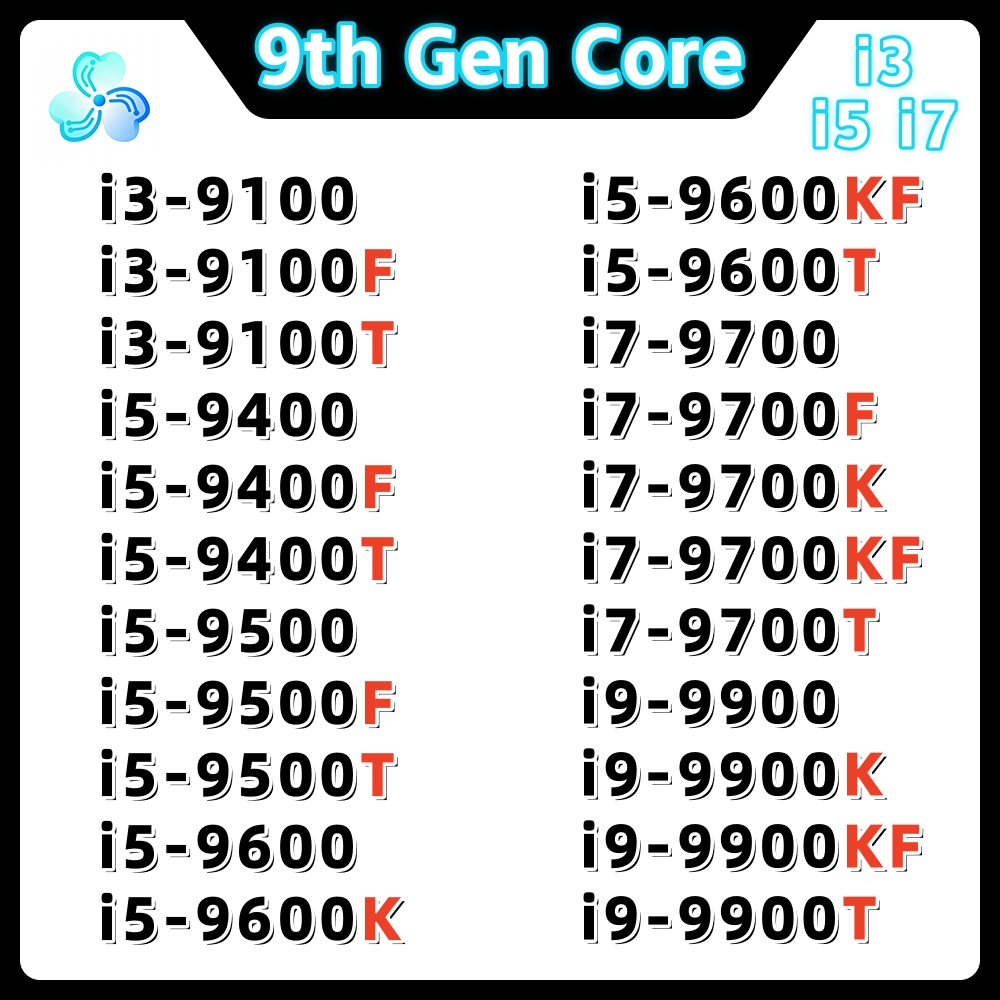 9th Gen Core Processor i3 9100 - Intel Cpu Core I5 ulasan dan harga